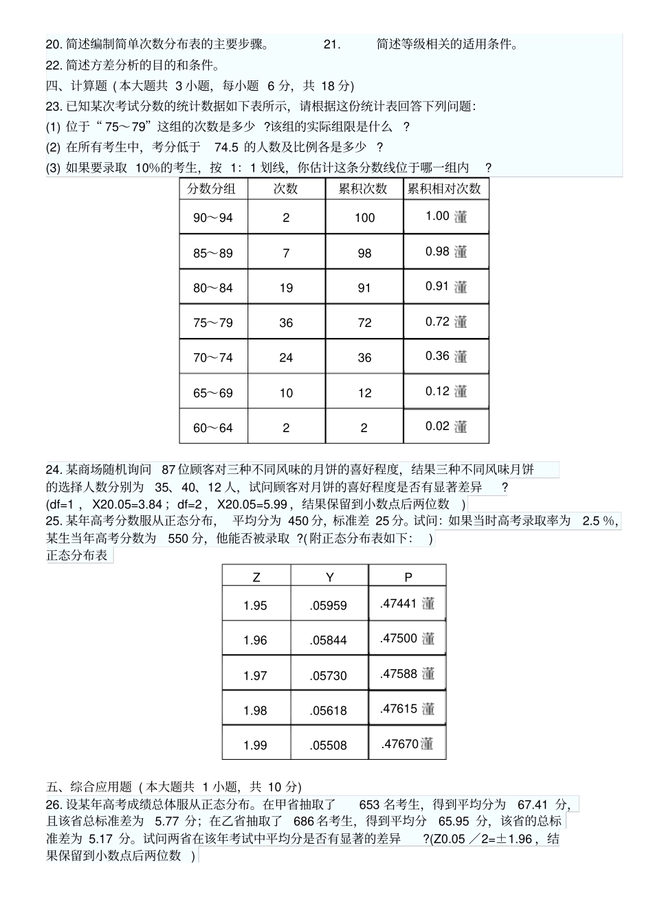 教育统计与测量试题_第2页
