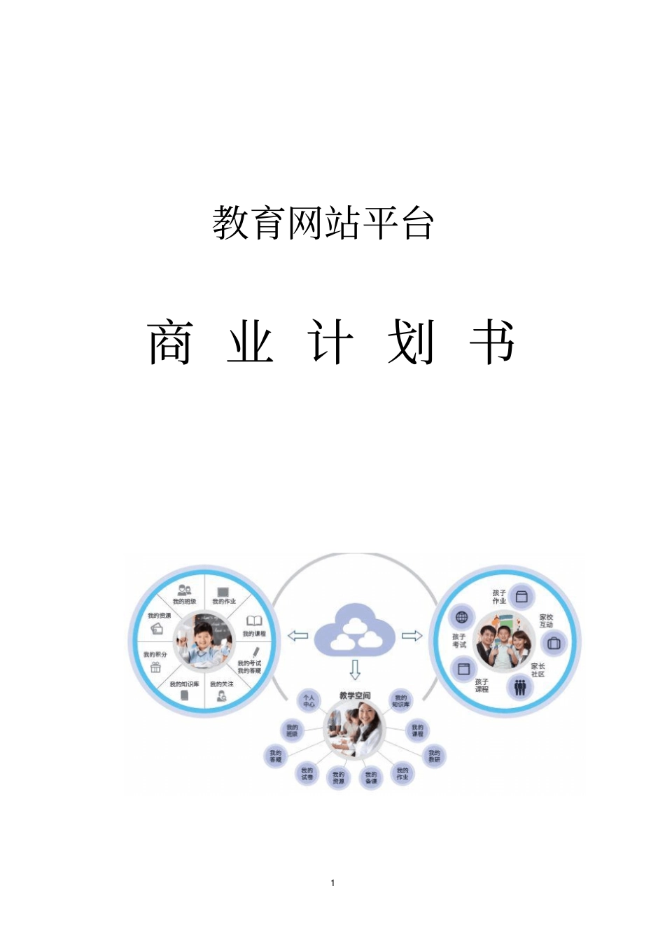教育网站平台创建商业计划书_第1页