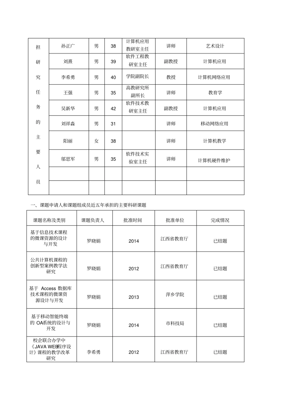 教育规划课题申报书2017_第3页