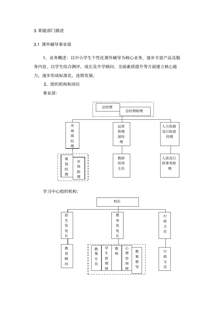教育集团运营管理建设具体方案_第3页