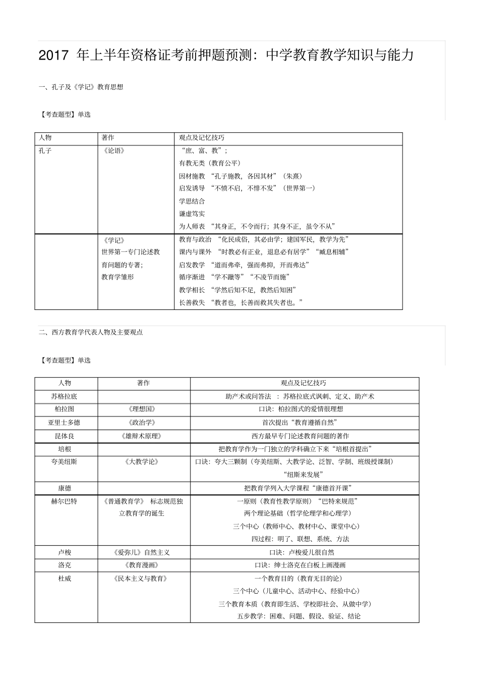 教资教育知识与能力简答题_第1页