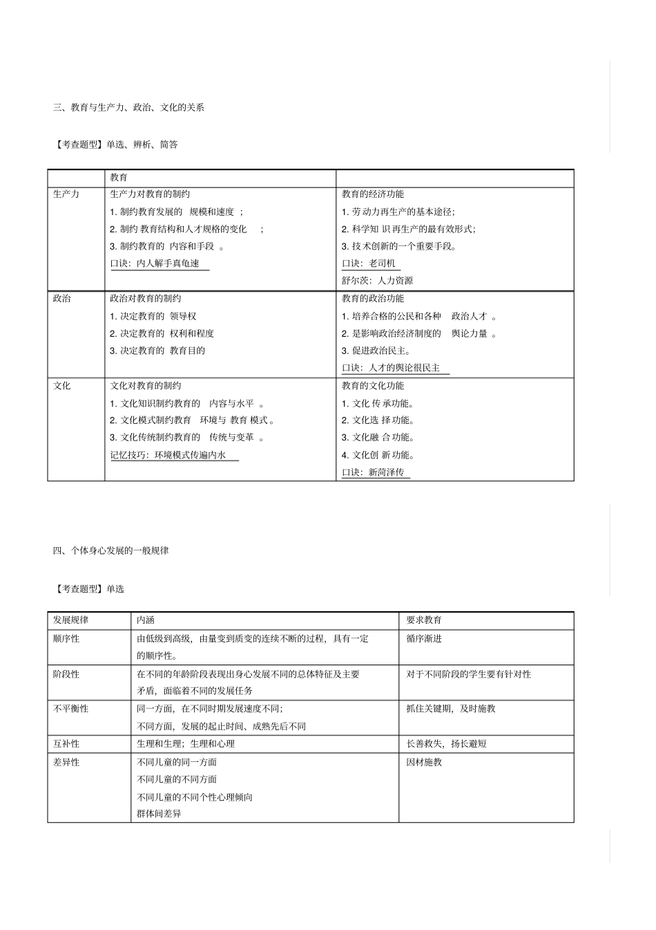教资教育知识与能力简答题_第2页