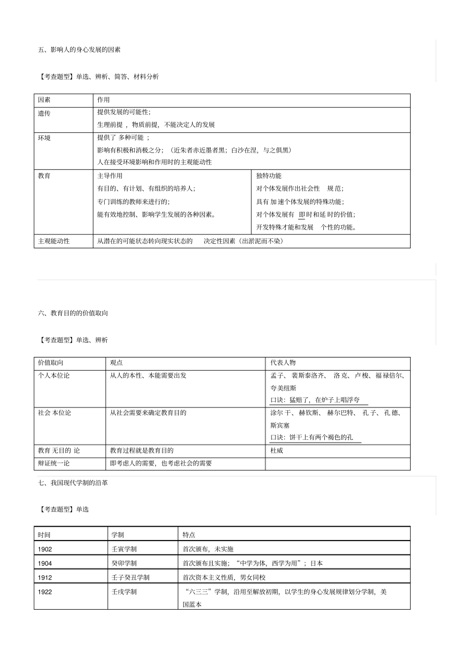 教资教育知识与能力简答题_第3页