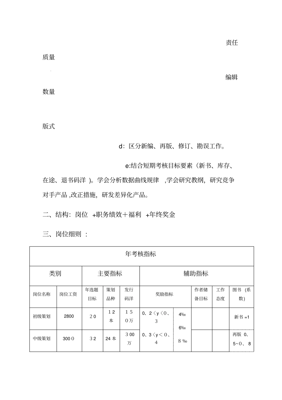 教辅图书出版公司编辑部薪酬体系_第2页