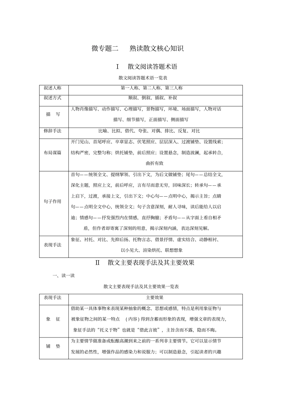 散文主要表现手法及效果_第1页