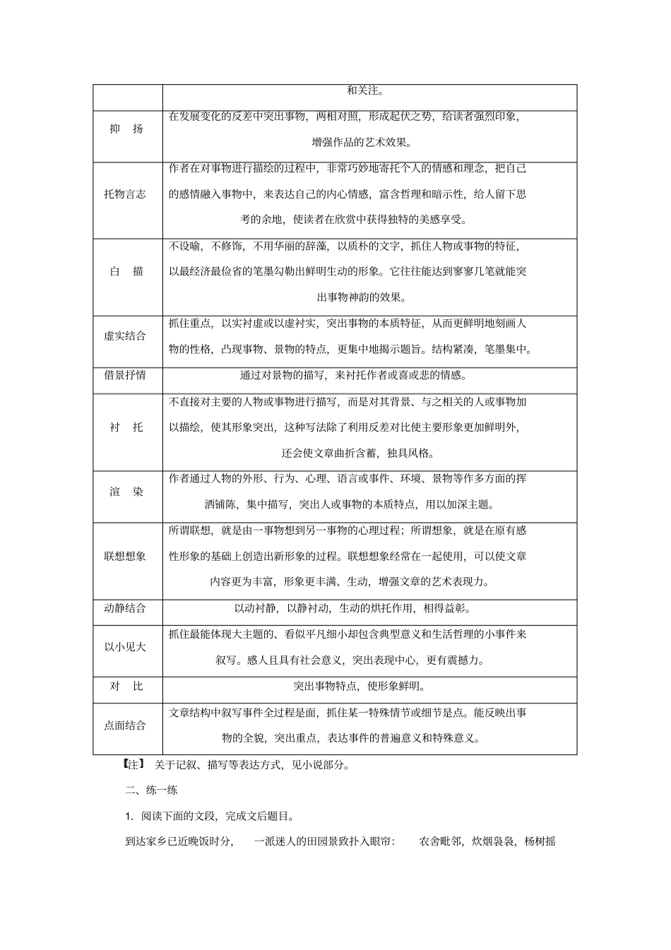 散文主要表现手法及效果_第2页
