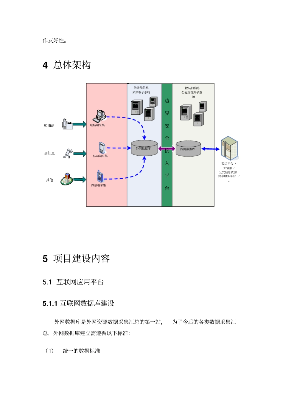 散装汽油购销实名登记管理信息系统项目技术方案措施_第3页