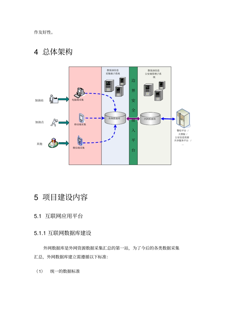 散装汽油购销实名登记管理信息系统项目技术方案_第3页