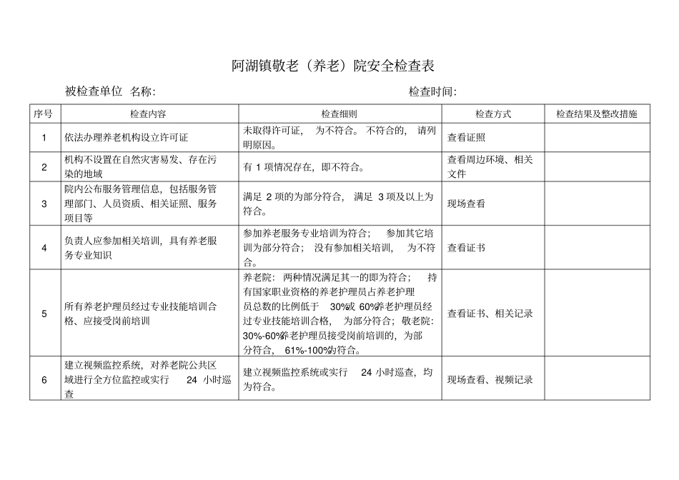 敬老院养老院福利机构安全生产检查隐患排查表格_第1页