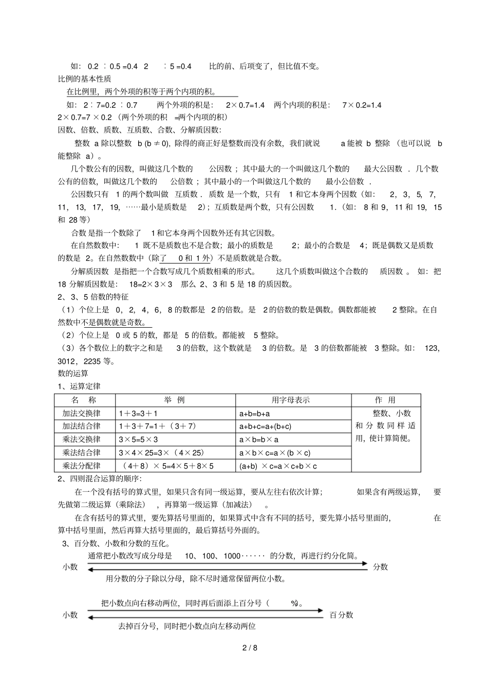 数与代数综合复习学生_第2页