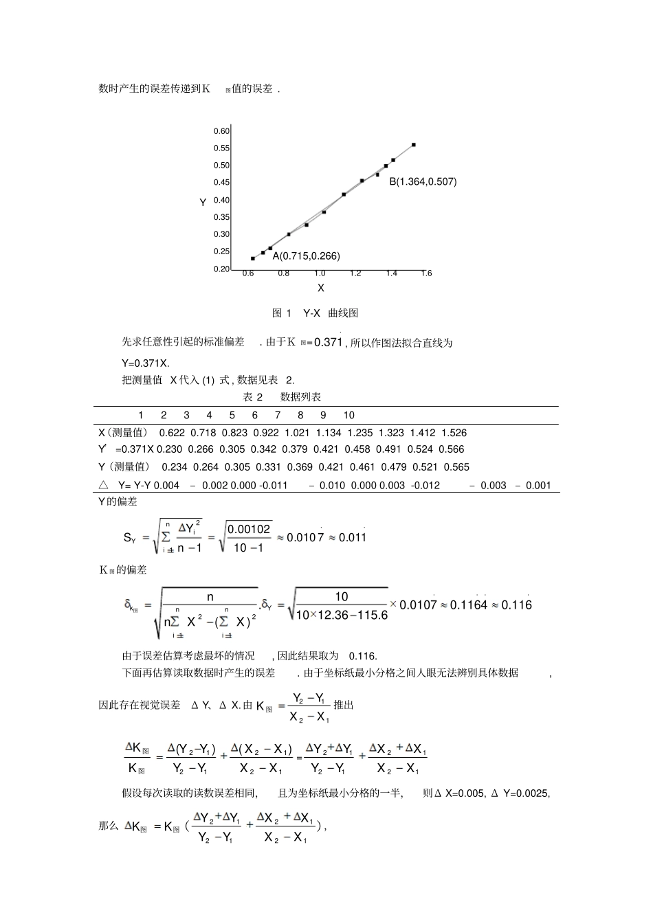 数值分析在化工中有限量测量数据处理方面的应用__第2页