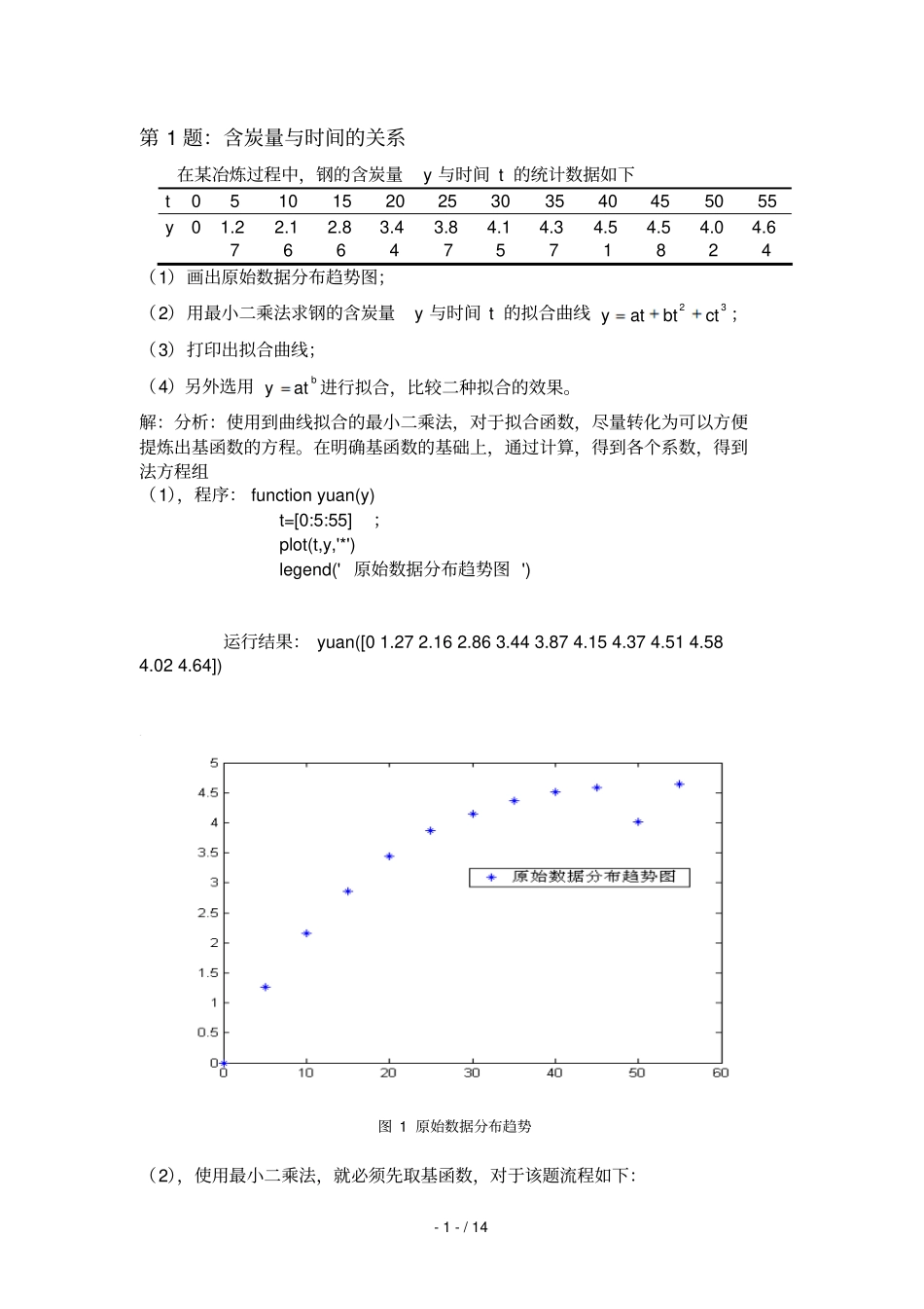 数值计算技巧Matlab实题训练内附程序,模型_第2页