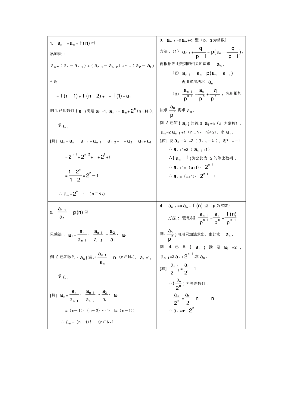 数列归纳总结_第3页