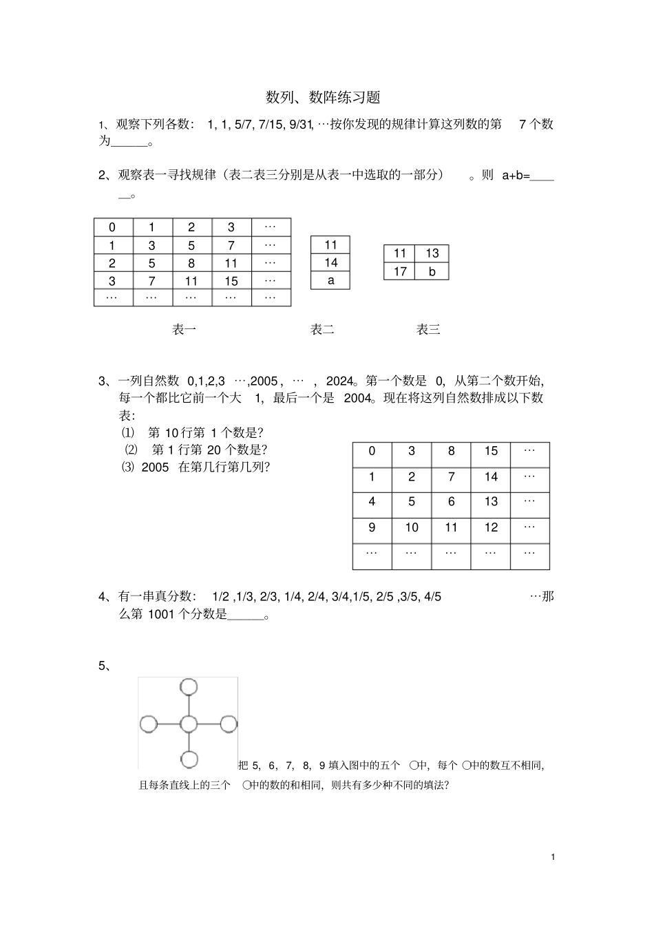 数列数阵数塔练习汇总_第1页