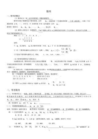 数列知识点总结及题型归纳