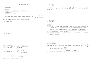 数列综合期末复习教师版