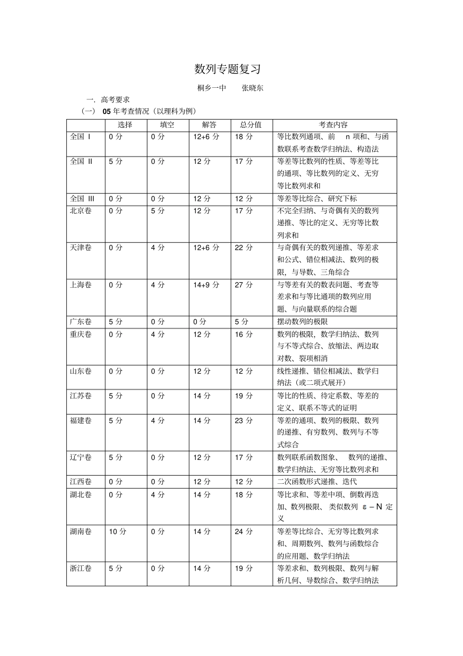 数列综合复习_第1页