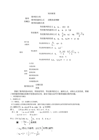 数列解题技巧归纳总结好5份