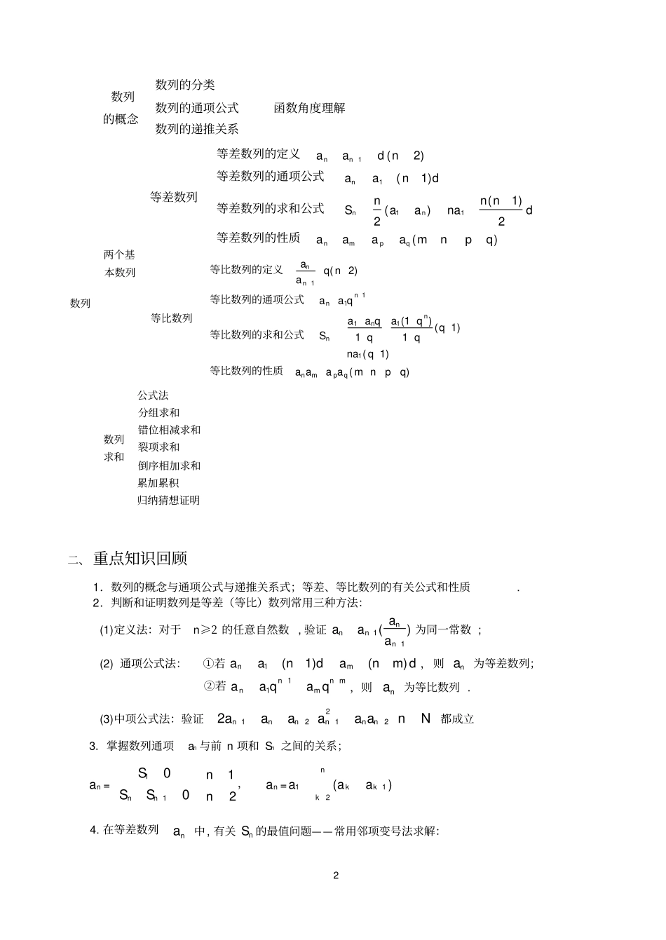 数列考试题型及解题方法指导精品_第2页
