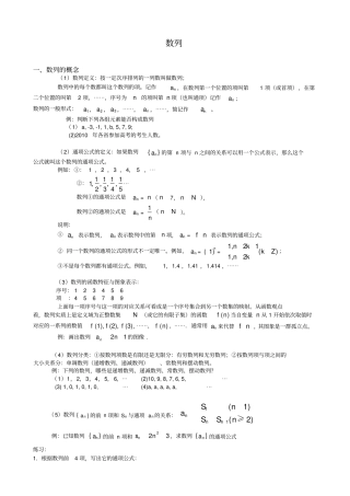 数列题型全归纳附知识点