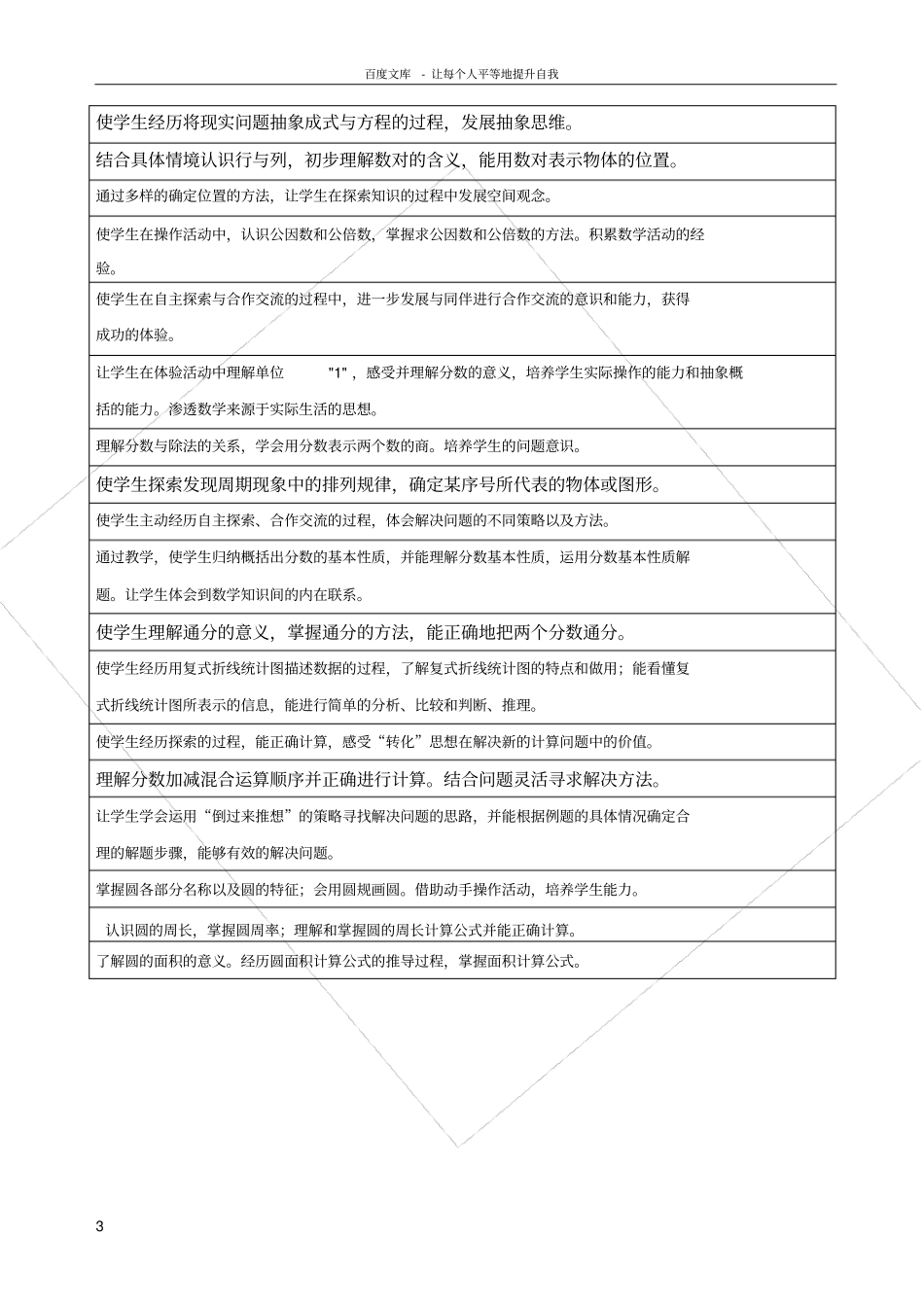 数学一对一辅导方案_第3页