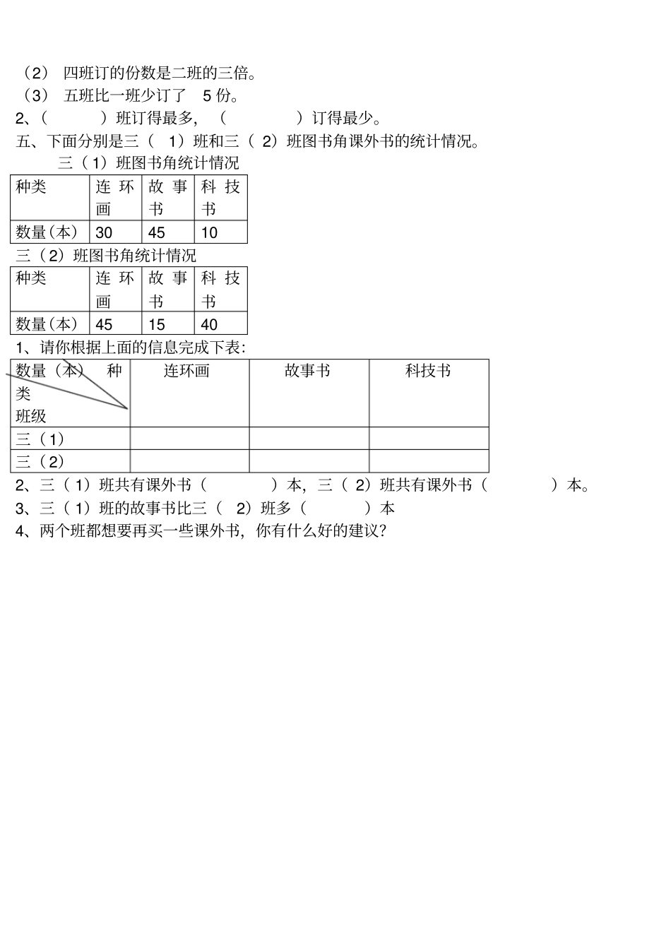 数学三下复式统计表知识点,附练习题_第2页