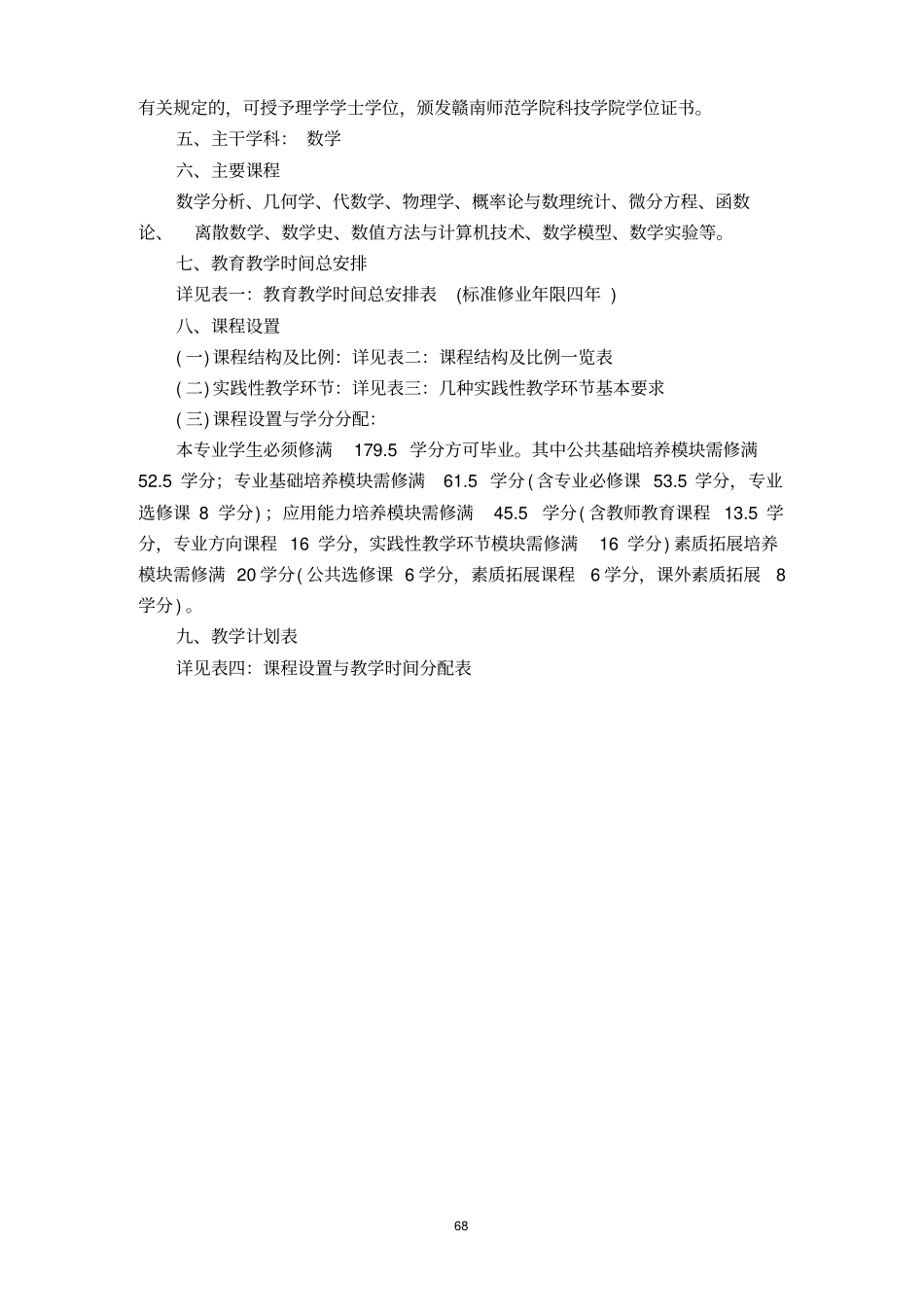 数学专业培养方案汇总_第2页