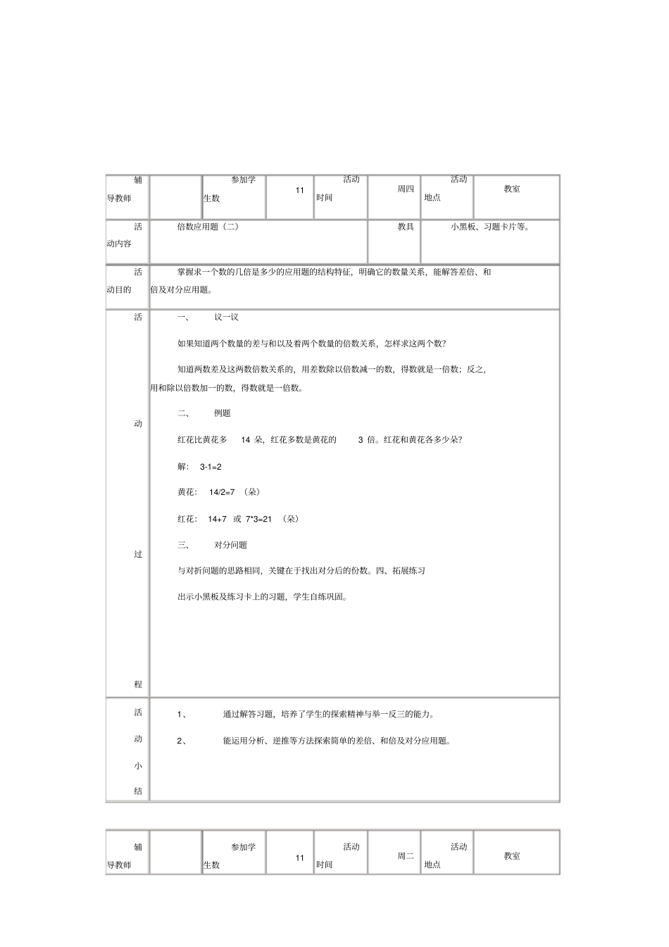 数学兴趣小组活动记录_第2页
