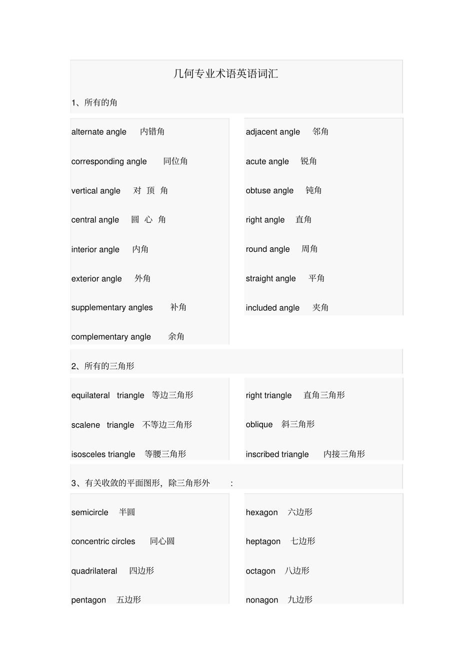 数学几何专业术语英语词汇_第1页