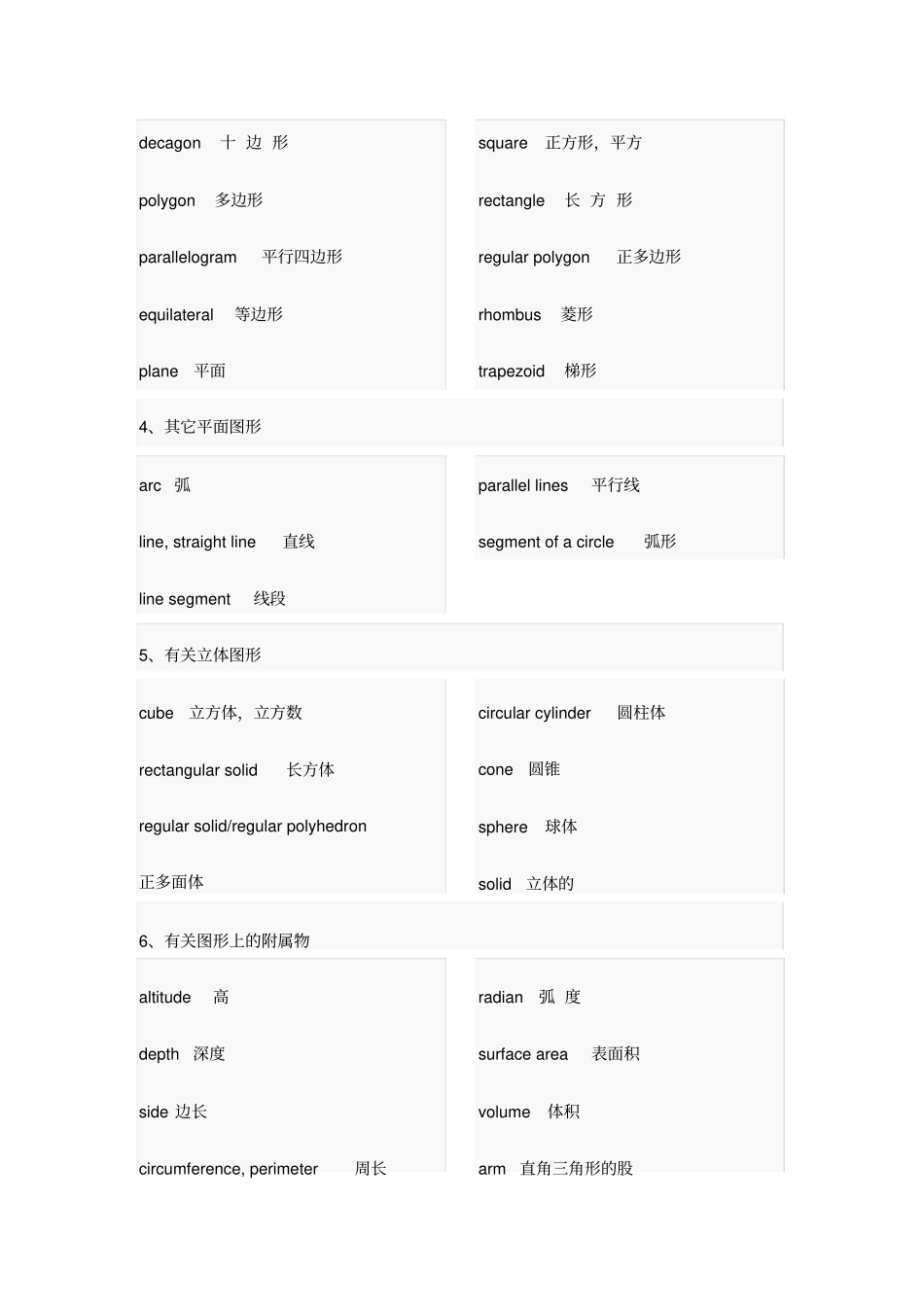 数学几何专业术语英语词汇_第2页