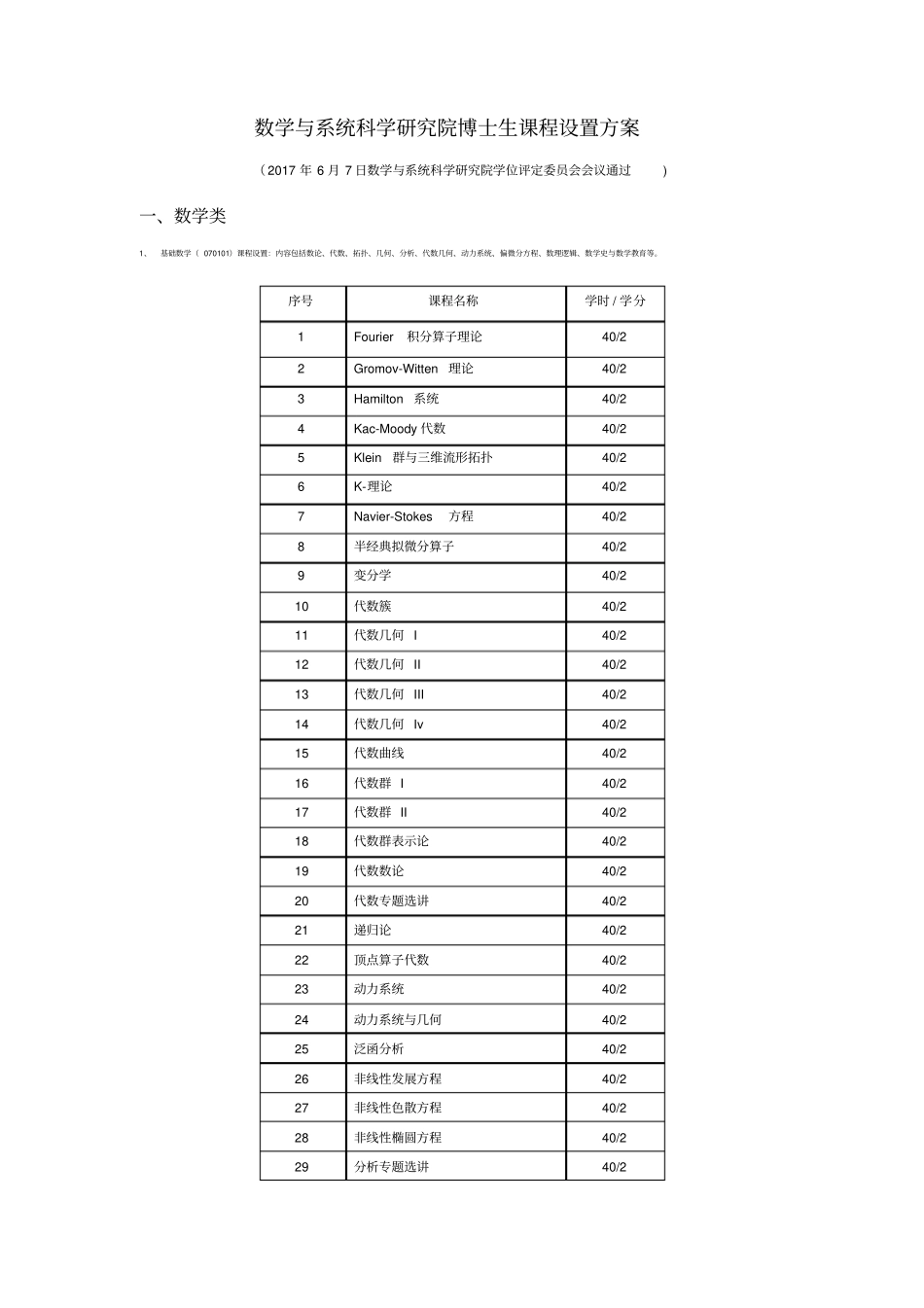 数学及系统科学研究院博士生课程设置方案_第1页