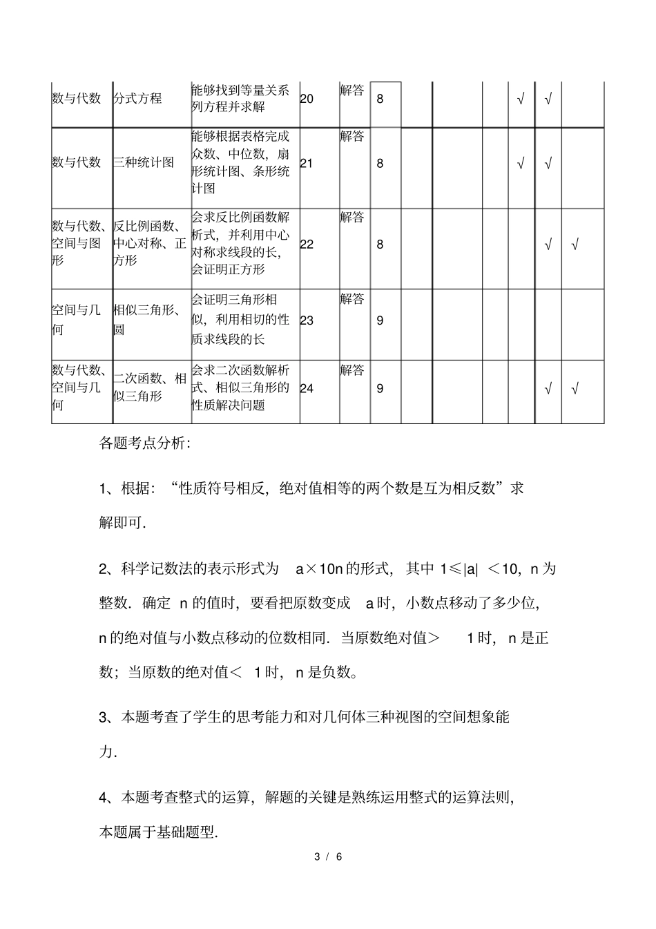 数学双向细目表数学2017年中考_第3页