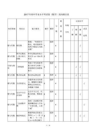数学双向细目表数学2017年中考