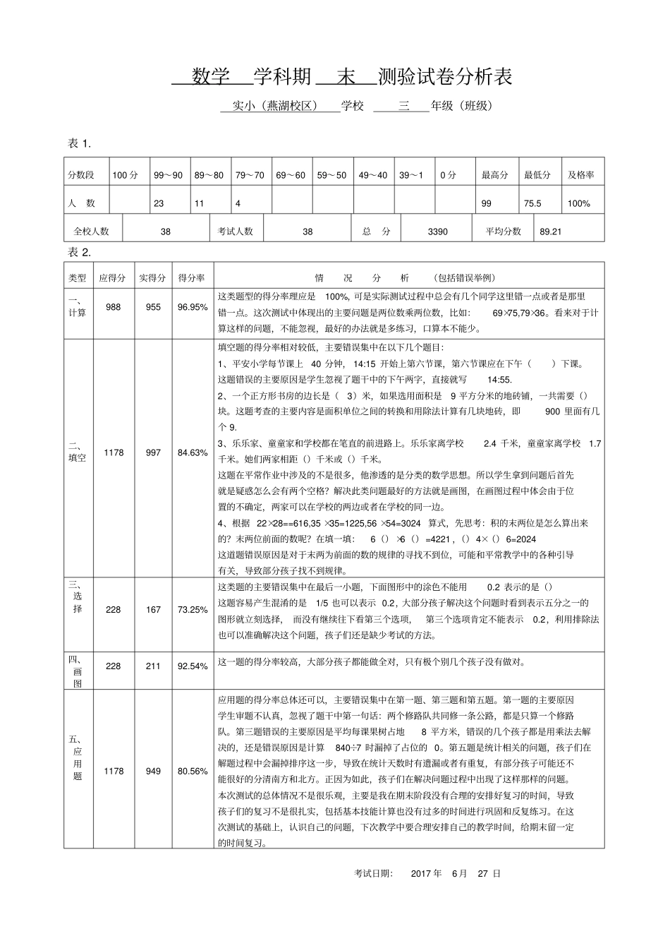 数学学科期末测验试卷分析表_第1页