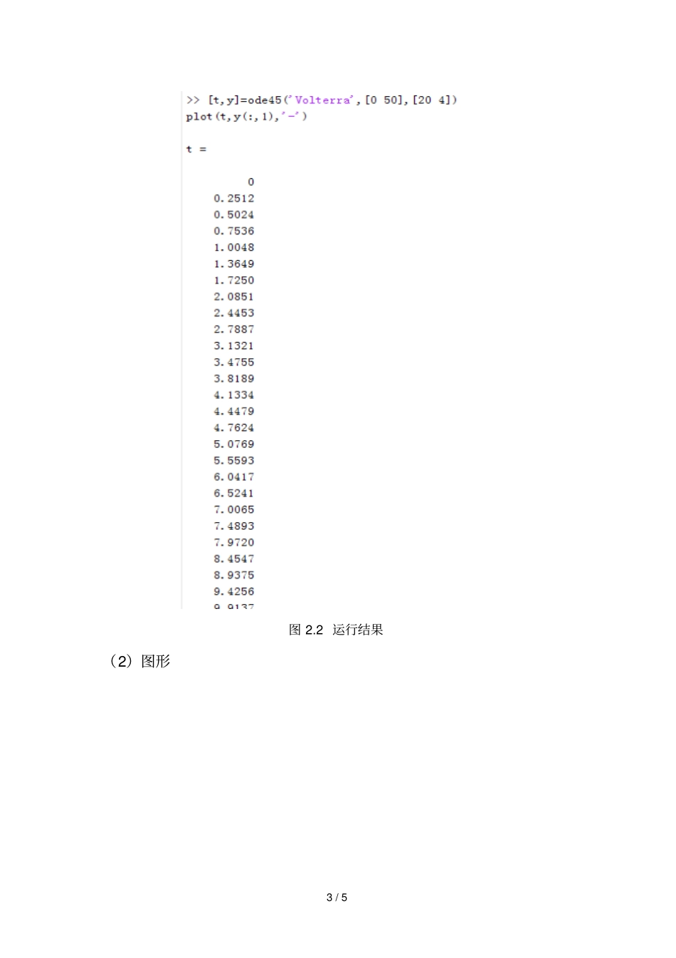数学建模仿真_第3页