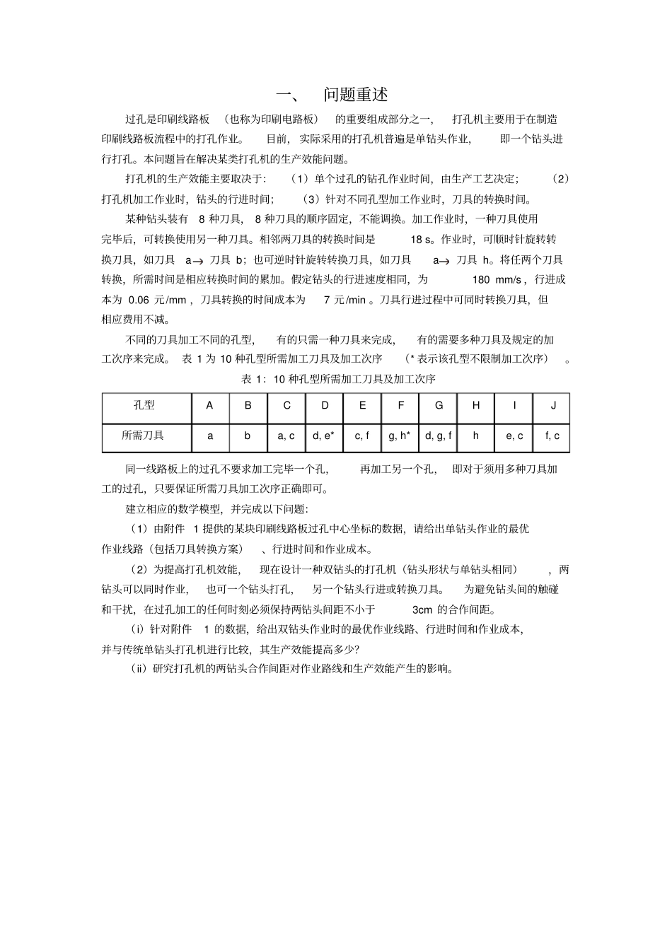 数学建模优秀论文_第1页