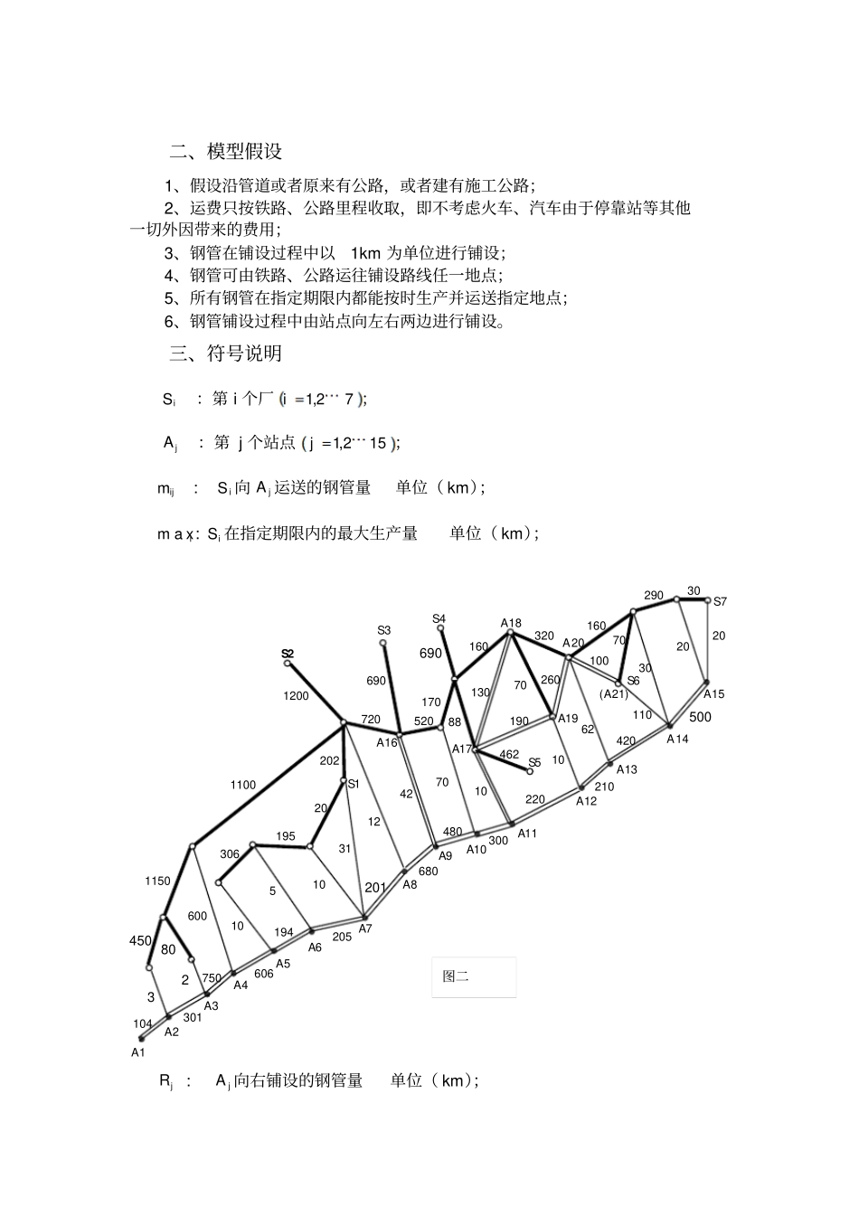 数学建模钢管订购和运输_第3页