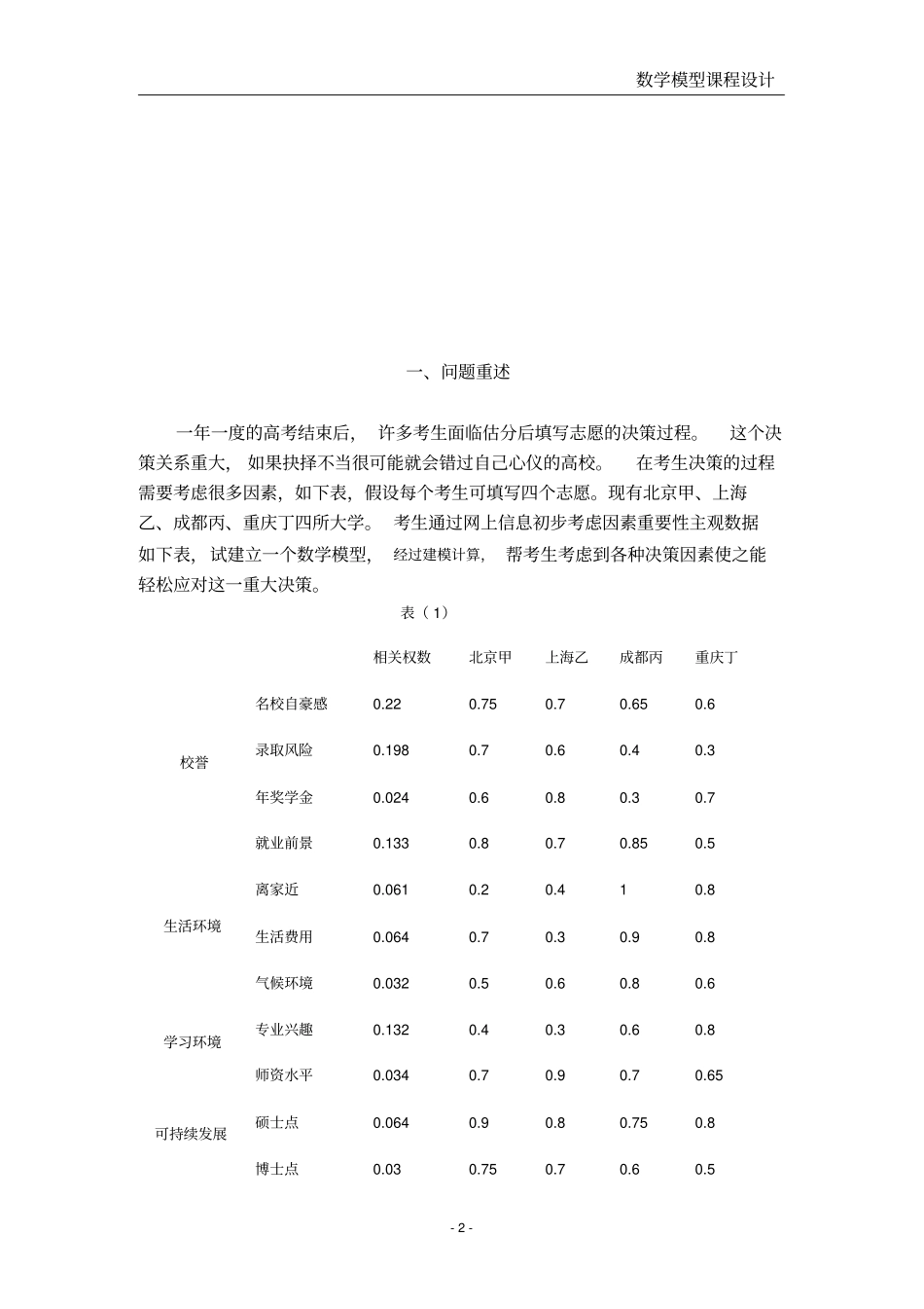 数学建模高考志愿选择策略_第3页