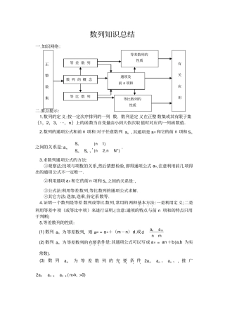 数学必修五数列知识总结