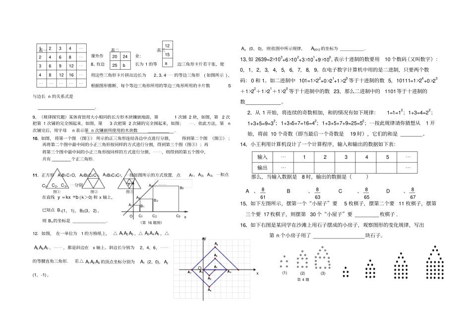 数学找规律探索题专项训练_第3页