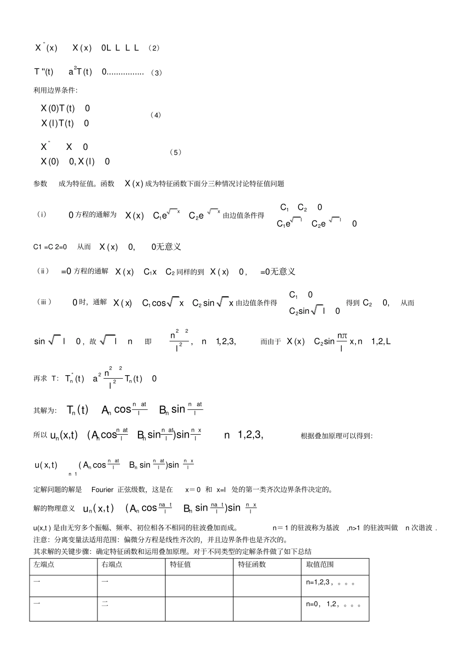 数学物理方程总结_第3页