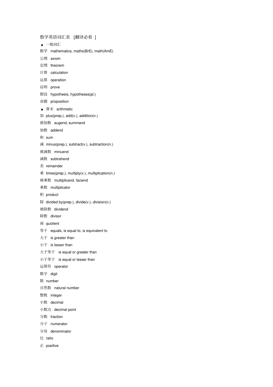 数学英语词汇汇总_第1页