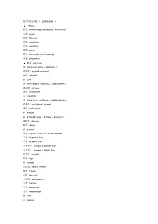 数学英语词汇汇总