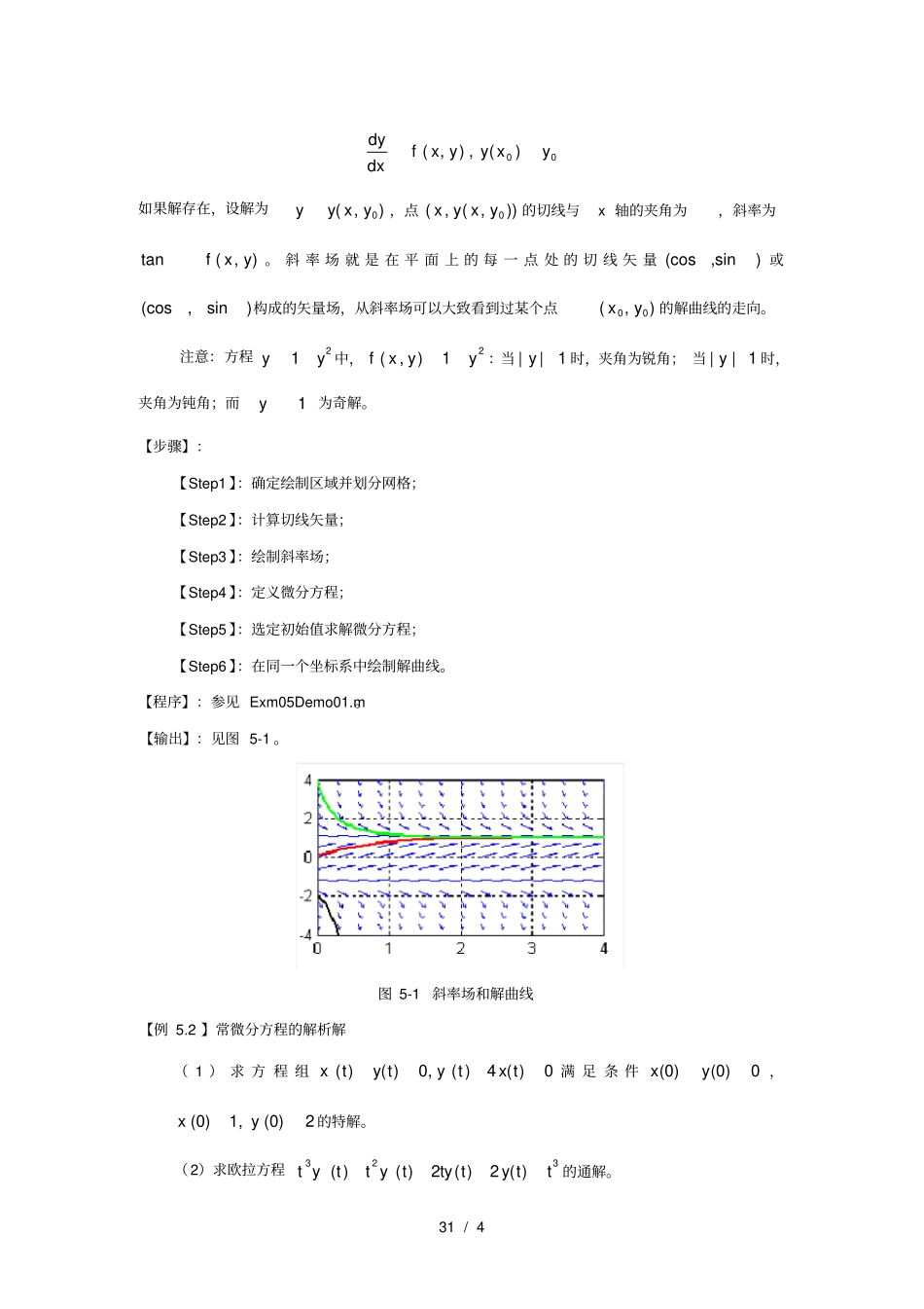 数学试验教程-试验5微分方程_第2页