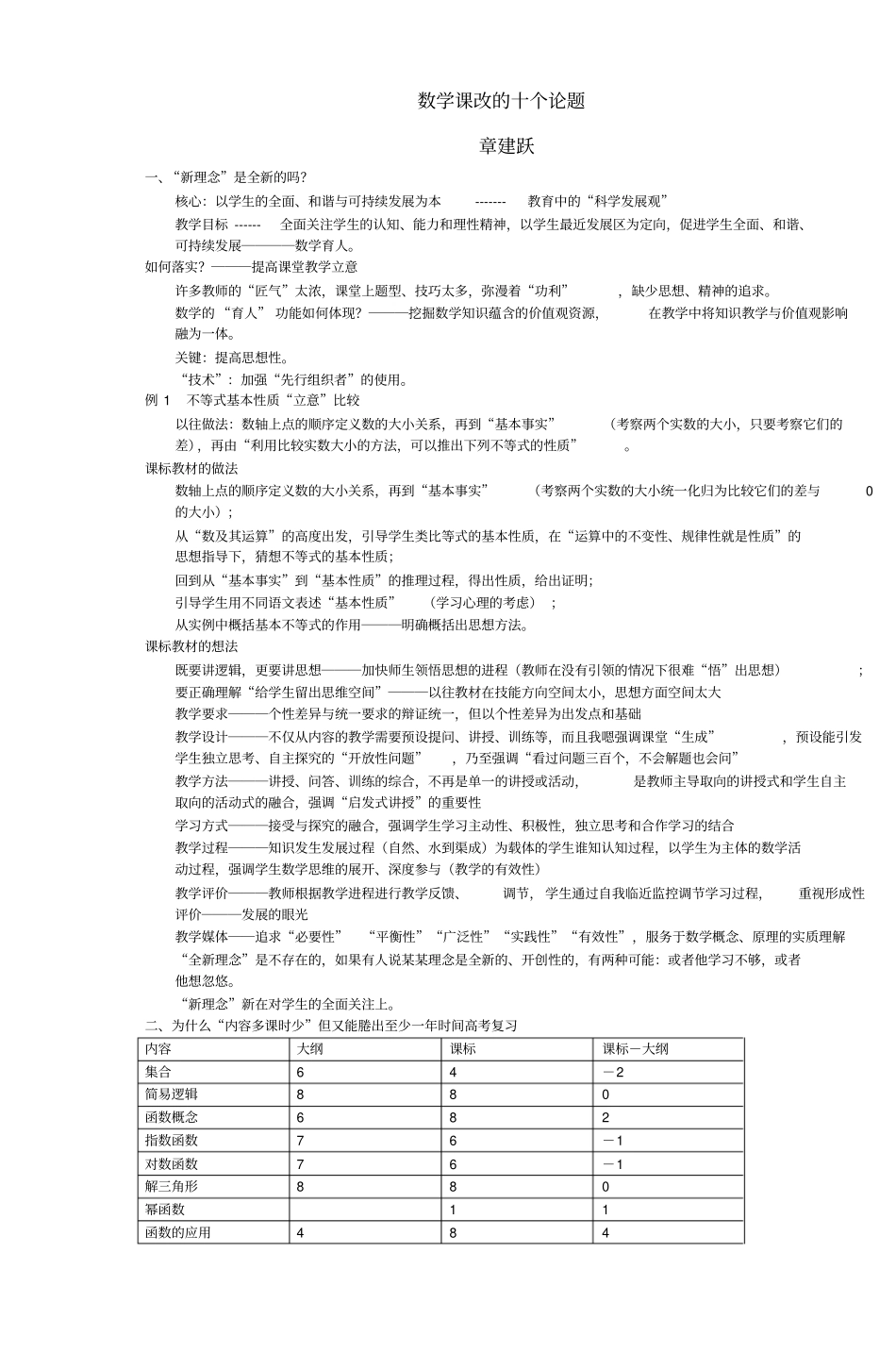 数学课改的十个论题_第1页