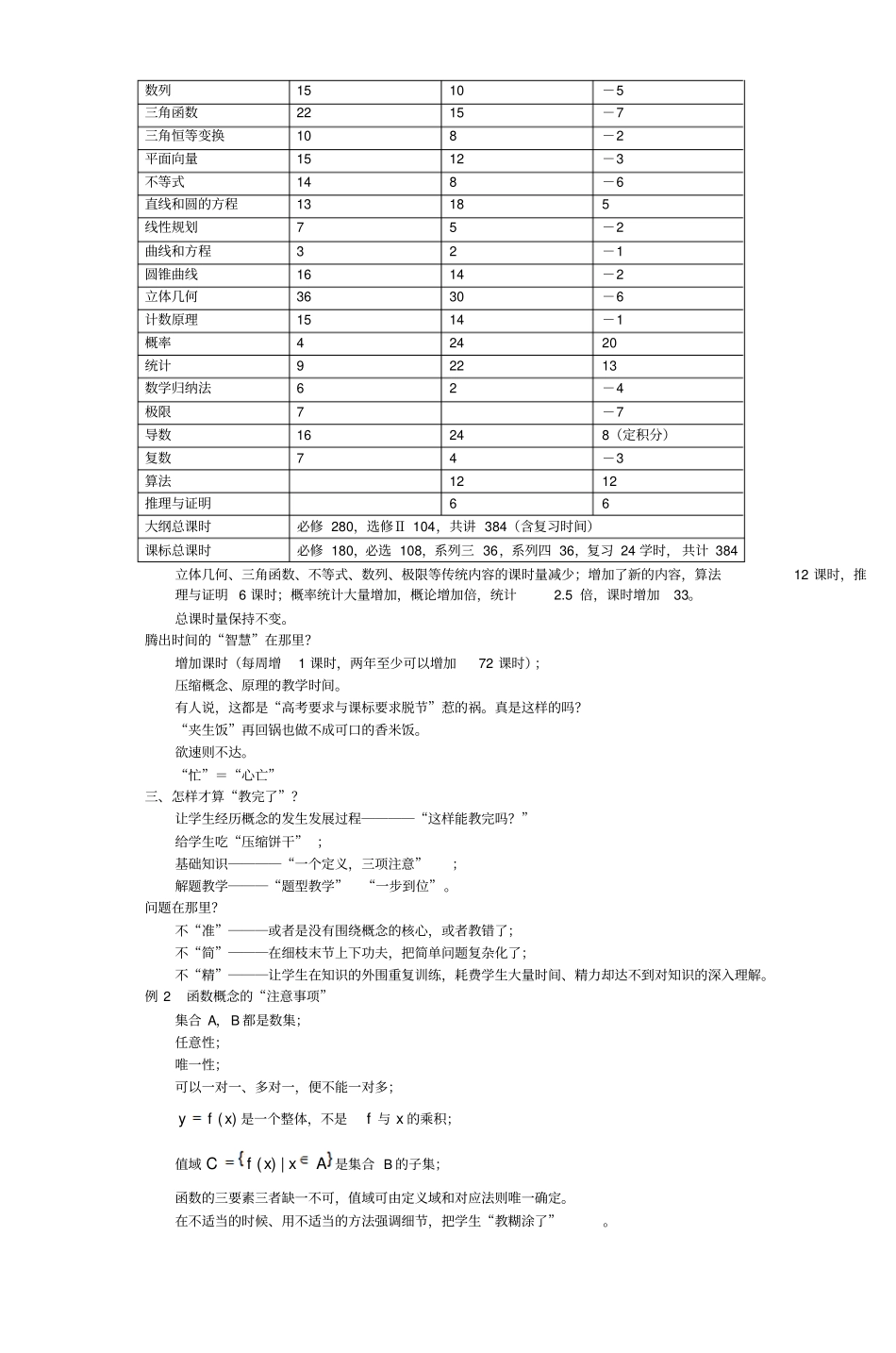 数学课改的十个论题_第2页