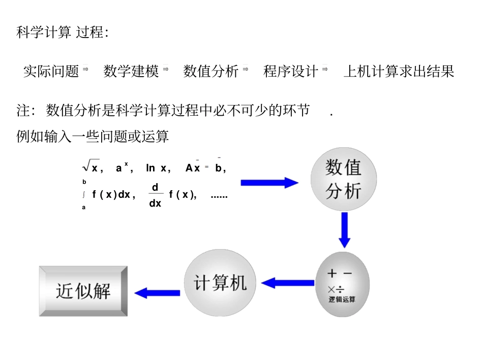 数学课程研究生_第2页
