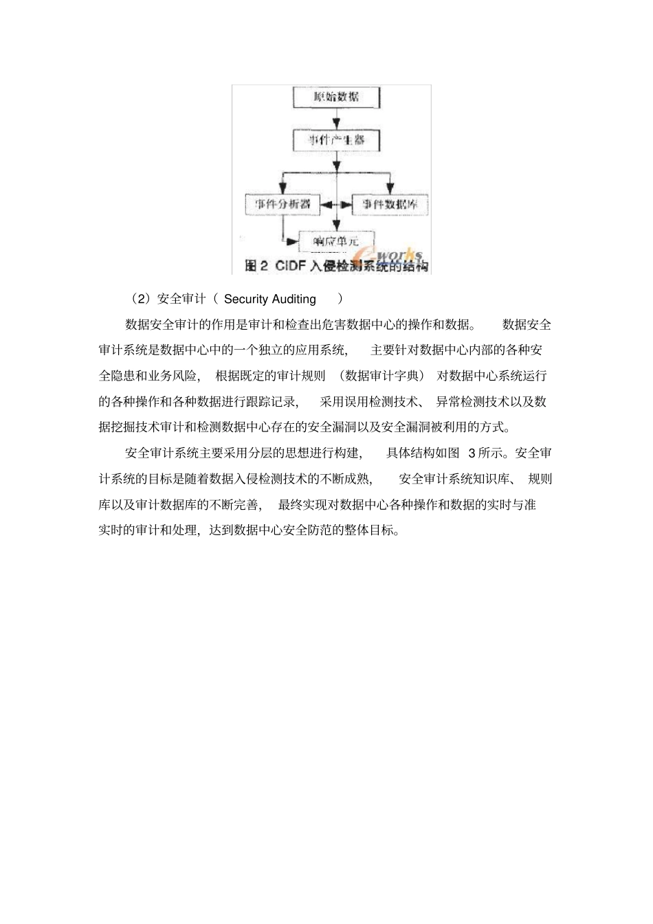 数据中心安全策略的体系架构与功能设计_第3页