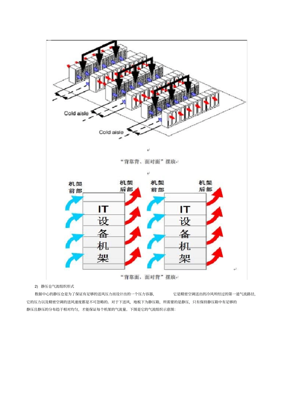 数据中心机房冷热通道_第3页