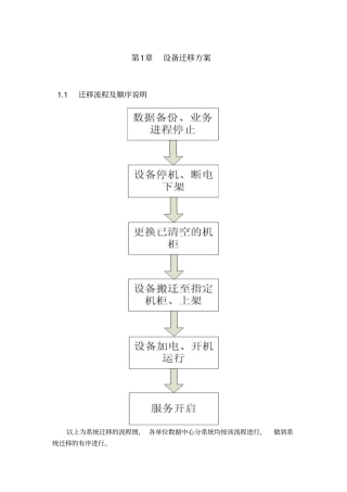 数据中心机房搬迁方案